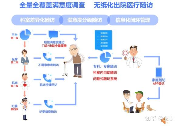 星空体育app下载方才！邦度卫健委重磅文献宣告(图1)