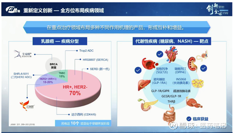 星空体育官方平台app有无减重降糖GLP-1众肽药物的研发相干技艺？华森制药：暂无相干研发技艺(图1)