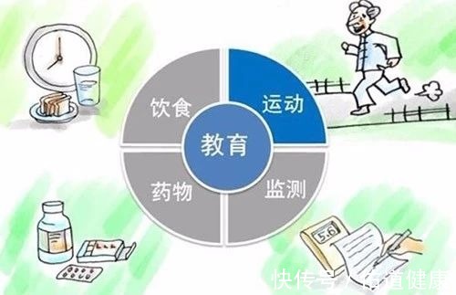 星空体育app医疗备考：医学根柢学问之糖尿病考点总结(图1)