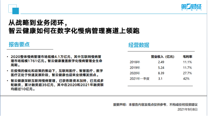 呼吸慢病经管再升级首家院外呼吸慢病经管树范店落地第一医药(图1)