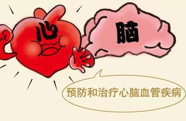 心脑血管疾病高发季专家指引：学会这个要害时候能救命(图1)