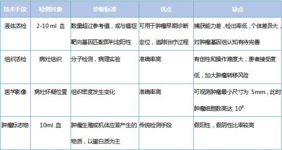 坚决磨练相当于一年众赚17万元？坚决运动和从不运动的人差异有众大？(图1)