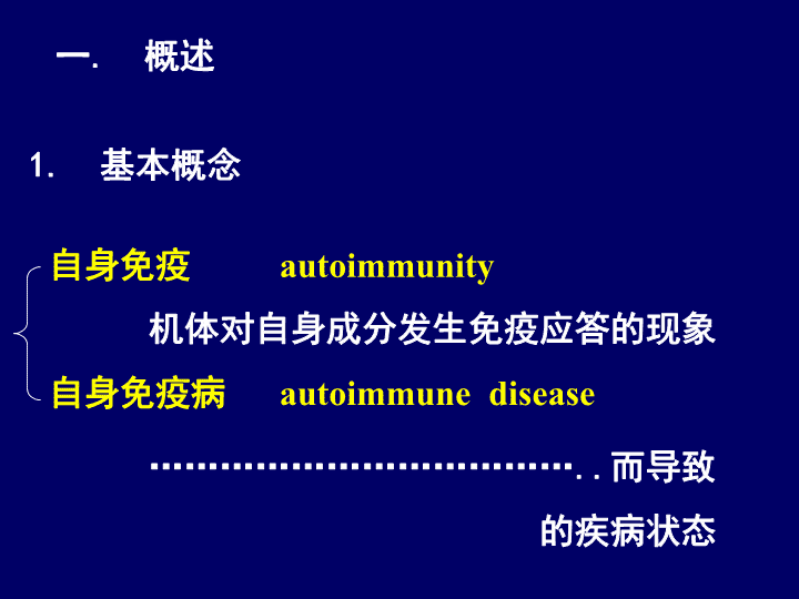 李进教师：中邦抗肿瘤药物的“出海之途”(图1)