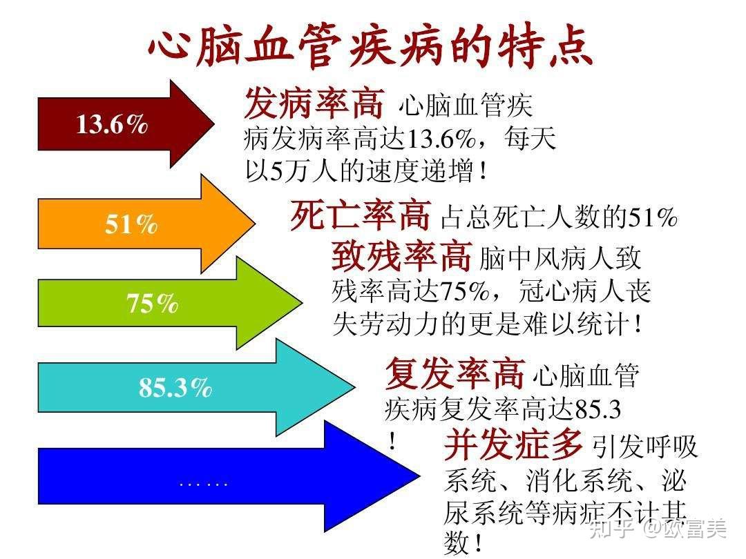 湘乡市第二群众病院：归纳痊愈歇养法子 进步患者生计质地(图1)