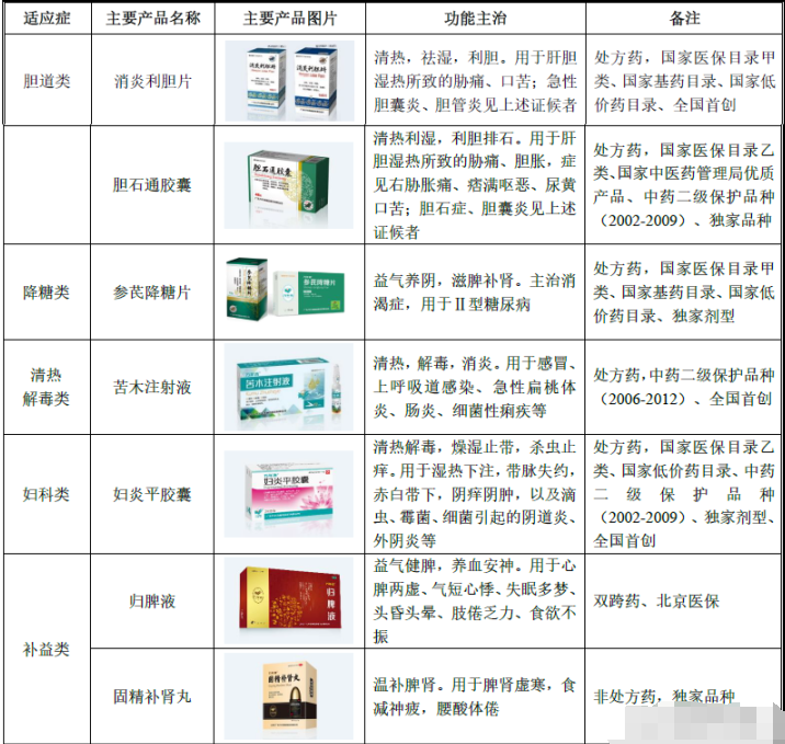 星空体育官网登录入口七旬白叟列车上呼吸坚苦 众方协力救助绝处逢生(图1)