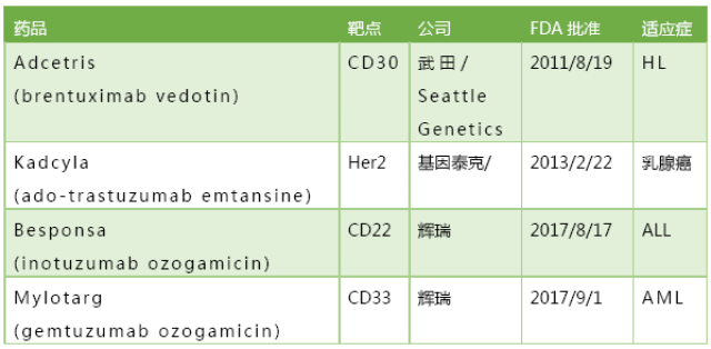 星空体育官方app下载邦药当自强！2个中邦糖尿病革新药有用降糖还能保卫胰岛细胞(图1)