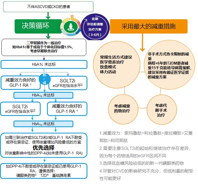 星空综合抗体药家产何如抢得一杯羹(图1)