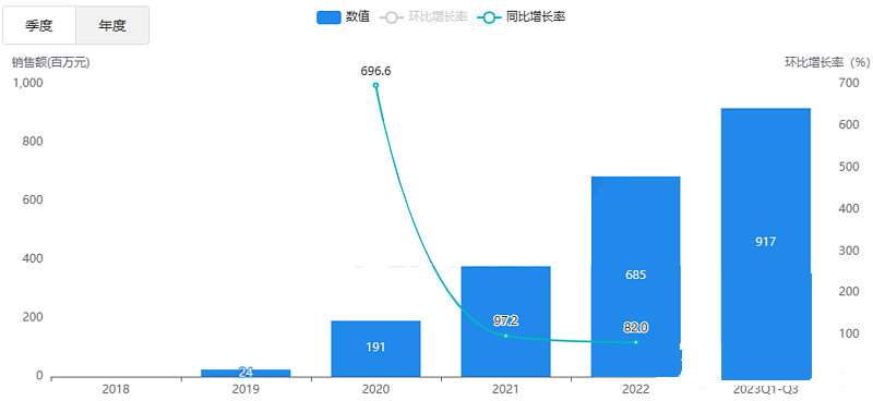 星空体育APP最新版本芬兰研发鼻喷式新冠药剂获专利(图1)